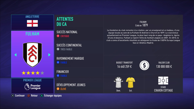 FIFA 21 : tous les budgets des clubs de Premier League (Angleterre)