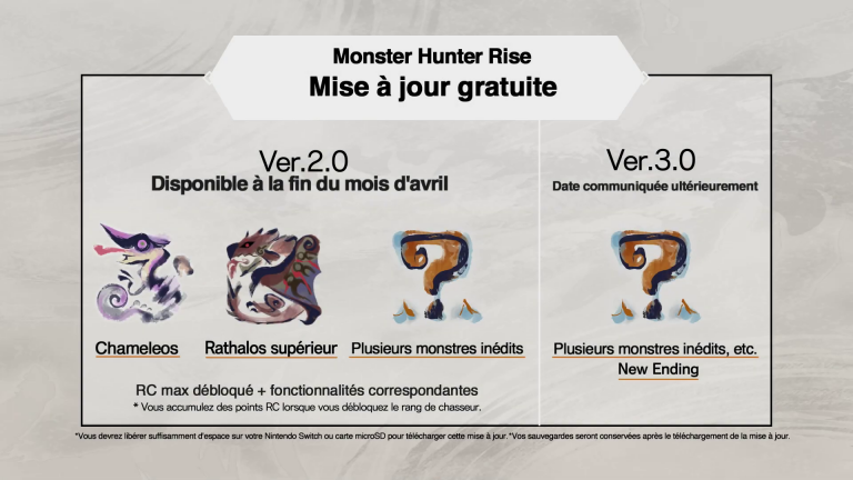 Monster Hunter Rise : La date de la mise à jour 2.0 déjà annoncée 