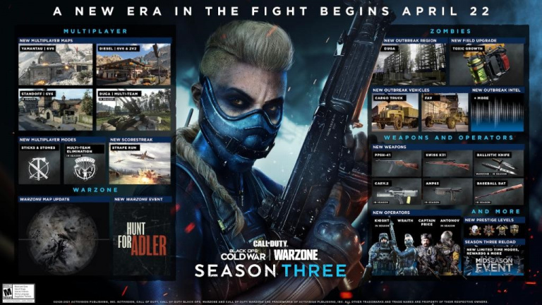 Call of Duty Warzone : Tout savoir sur la saison 3 (date, contenu, battle pass...)