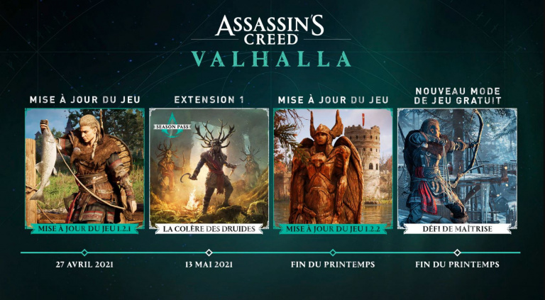 Assassin's Creed Valhalla : Un calendrier pour les prochaines mises à jour