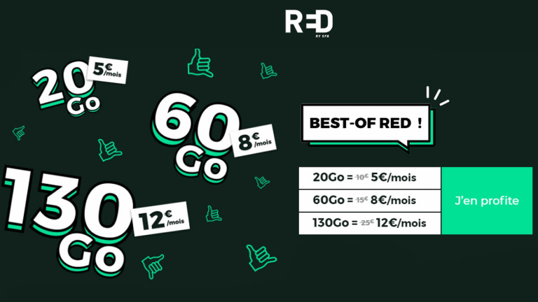 Red By SFR : Un forfait mobile 5G à moins de 20€ !