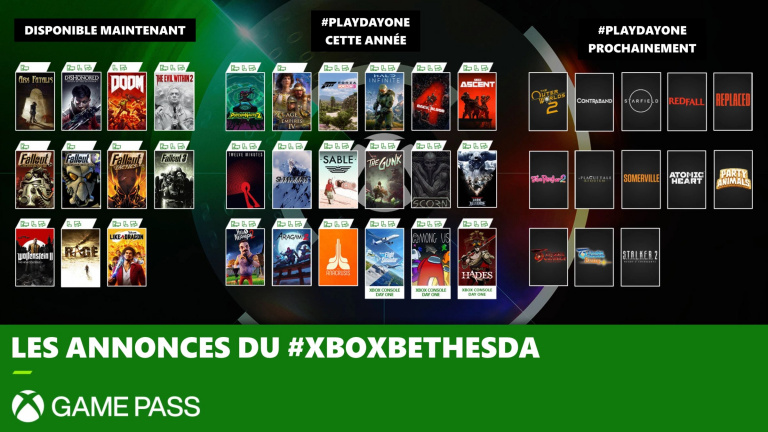 Xbox & Bethesda Games Showcase : les 5 annonces majeures de la conférence !