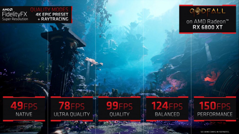 FSR : Le DLSS d'AMD arrive avec sept jeux supportés dès son lancement