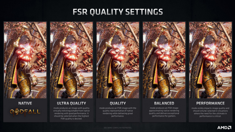 Quel gain de FPS avec le DLSS d'AMD ? Notre test du FidelityFX Super Resolution