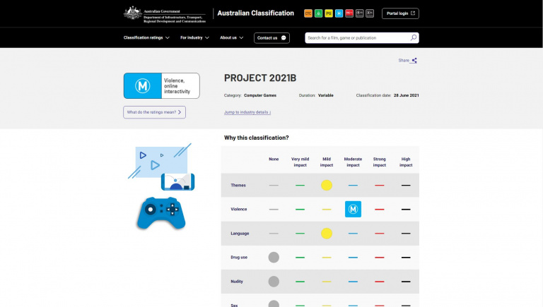 Project 2021B : Un nouveau jeu Id Sofwtare (Doom) repéré en Australie 