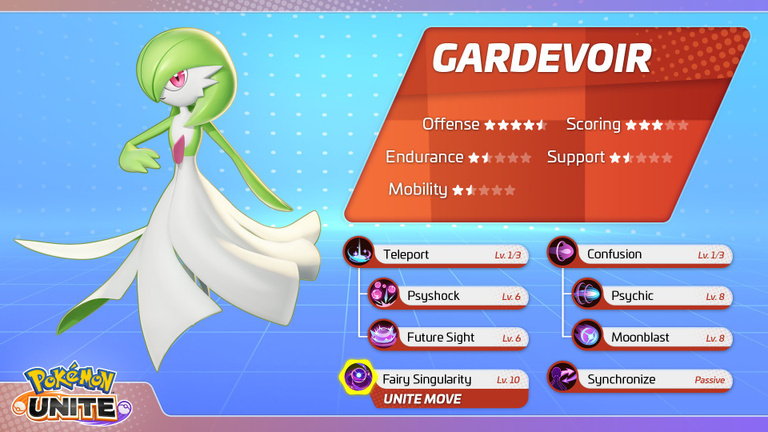 Pokémon Unite, Gardevoir : notre guide du nouveau personnage 