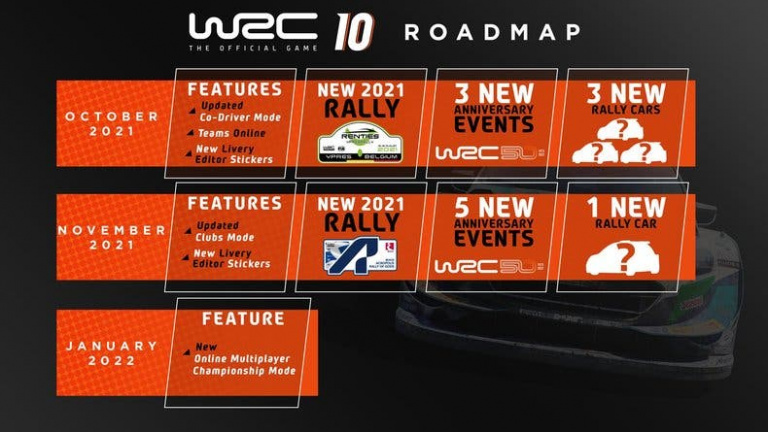 WRC 10 : voitures, épreuves et bonus, la feuille de route des prochains DLC se dévoile