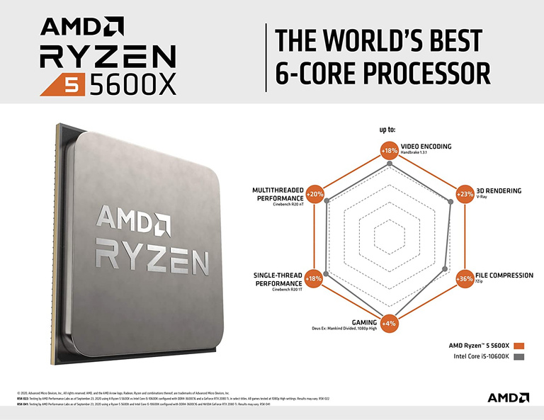 Le processeur AMD Ryzen 5 5600X à prix cassé !