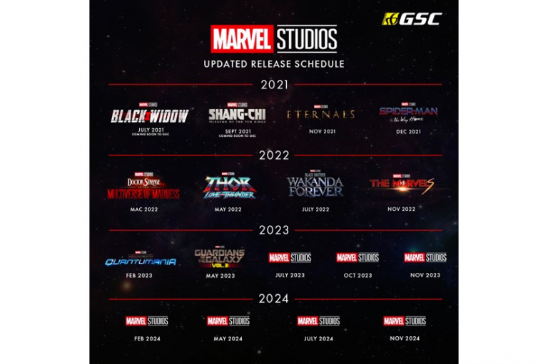 Marvel Studios: Disney's superhero branch specifies MCU schedule, 7 unreleased films by 2024