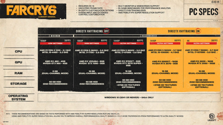 Far Cry 6 : Lance-flammes et ray-tracing à l'honneur dans un nouveau trailer