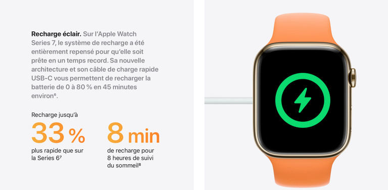 Apple Watch Series 7 : tout ce qu’il faut savoir sur la montre connectée d’Apple