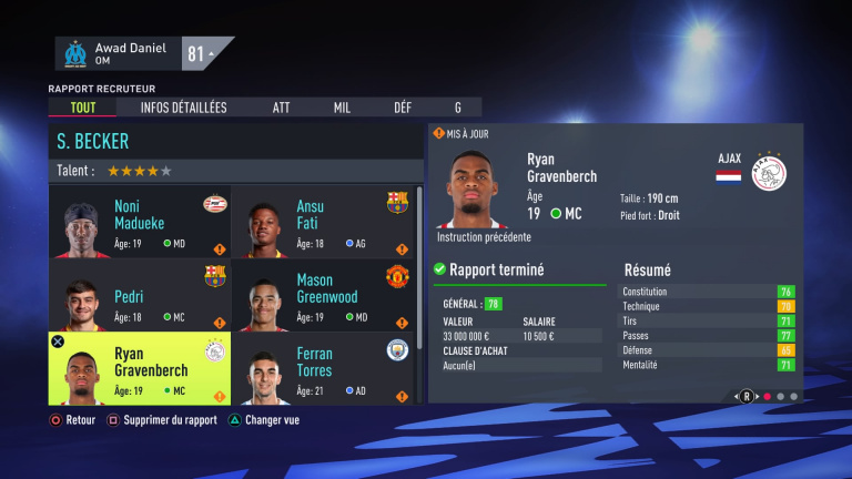 FIFA 22: Die 20 besten jungen Spieler im Spiel, die man im Karrieremodus kaufen kann