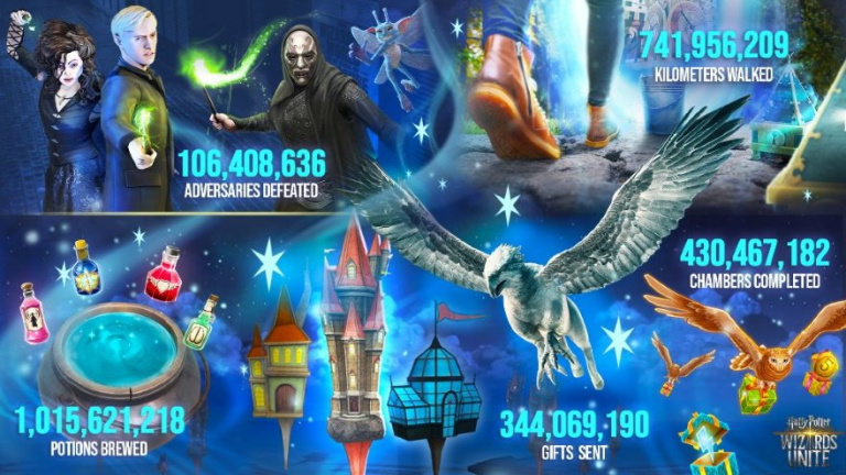Harry Potter Wizards Unite : Fermeture annoncée, pourquoi la magie n’a-t-elle pas opéré ?