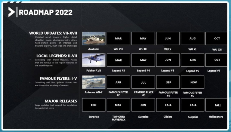 Microsoft Flight Simulator sera bientôt plus rapide et plus stable