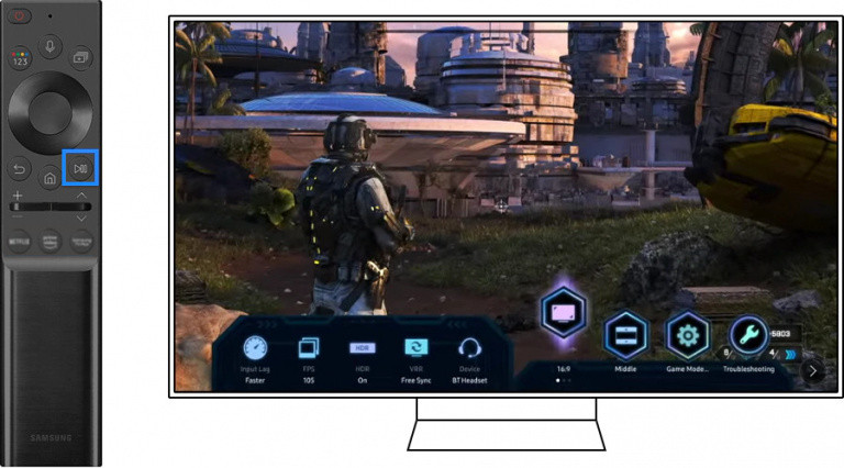 La PS5 sur une TV 4K Samsung : comment profiter au mieux du Game Mode ?