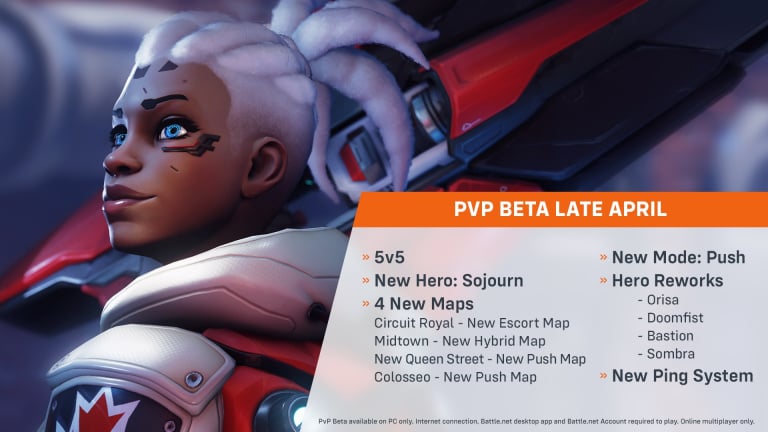 Overwatch 2: the beta is finally available!  How to access it?  We will explain everything to you