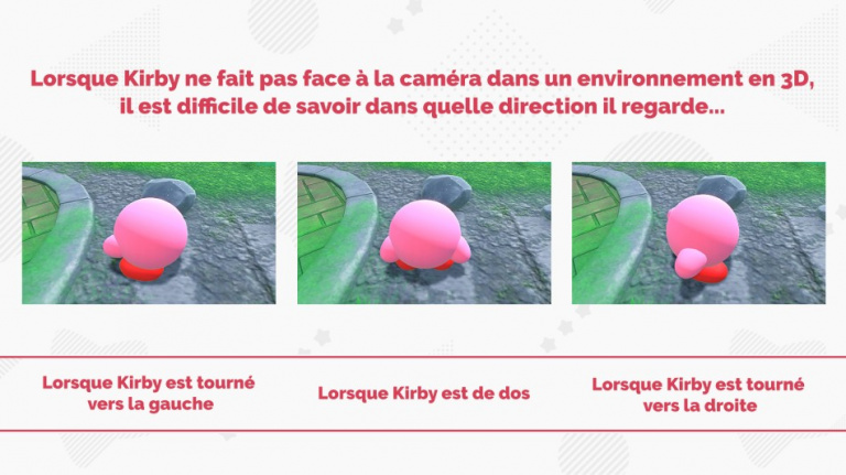 Kirby et le Monde Oublié : 3D et difficultés de développement, les développeurs révèlent les coulisses