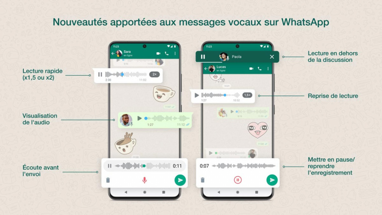 WhatsApp 6 fonctionnalités messages vocaux