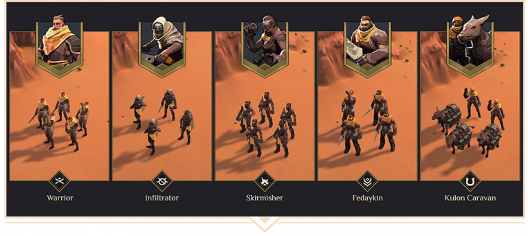 Dune Spice Wars : Une date et une nouvelle faction pour l'accès anticipé du jeu de stratégie !