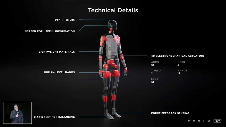 Des robots humanoïdes Tesla devraient bientôt remplacer les ouvriers, le rêve d'Elon Musk 