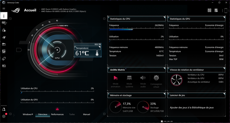 Test Asus ROG Zephyrus G14