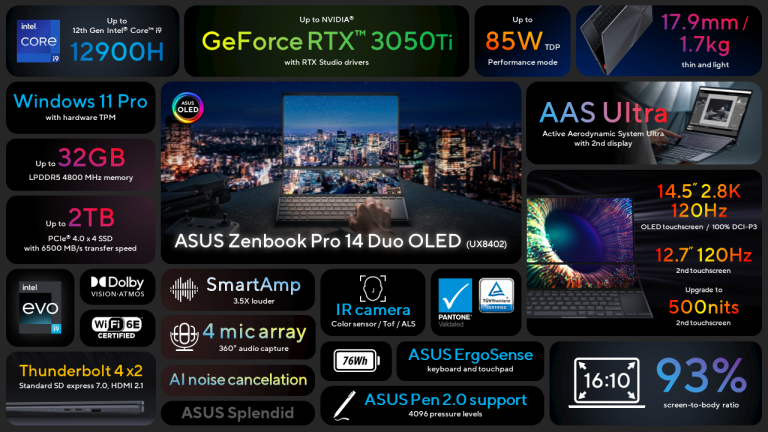 Si vous aimez l'OLED et les écrans futuristes, vous allez adorer les nouveaux PC portables d'Asus