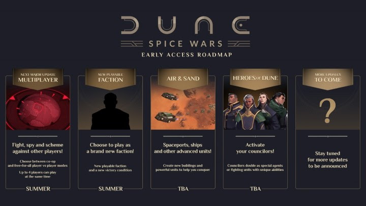 Dune Spice Wars : De nombreux contenus gratuits s'apprêtent à débarquer ! 