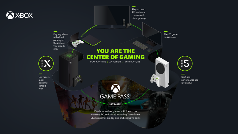 Xbox & Bethesda Showcase : Jeux, App TV, Cloud… Xbox révèle les projets de Microsoft en amont du Showcase