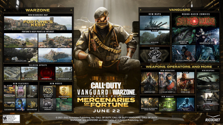 Call of Duty Warzone : la saison 4 datée, des soldats prêts à tout dans la cinématique de lancement !