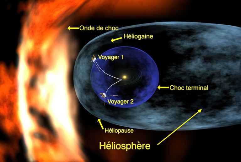 La NASA va commencer à éteindre les légendaires sondes spatiales Voyager lancées il y a 45 ans