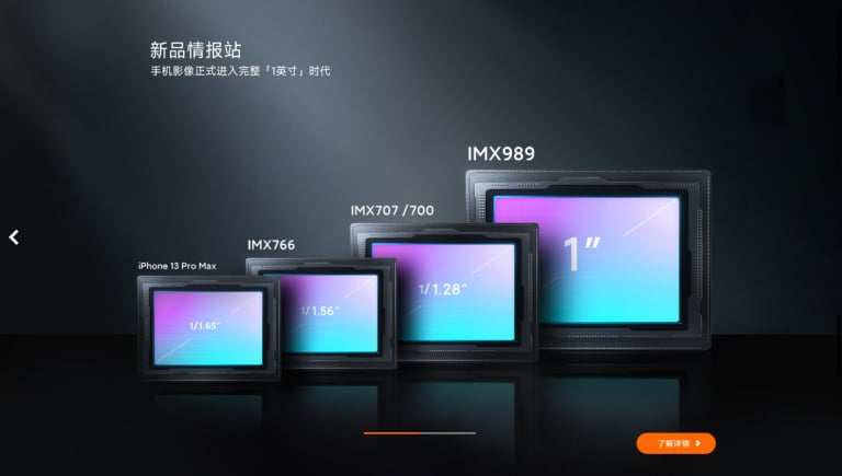 Un capteur photo de 1 pouce sur le prochain smartphone de Xiaomi : concrètement, ça change quoi ?