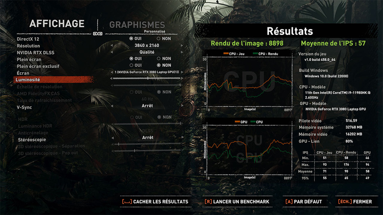 Test Acer Predator Helios 500