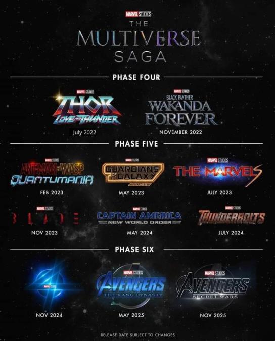 Marvel : Toutes les sorties films et séries au cinéma et sur Disney+ en 2022, 2023...