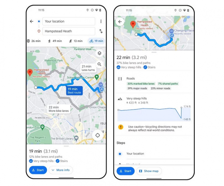 Google Maps : la nouvelle mise à jour devrait satisfaire les cyclistes