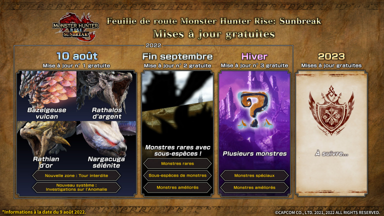 Monster Hunter Rise Sunbreak : les premiers contenus gratuits arriveront dès demain !