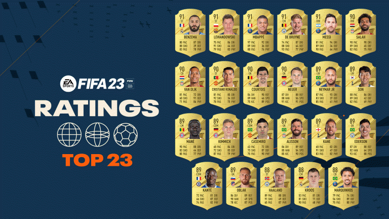 FIFA 23 : EA officialise les 23 meilleures notes du jeu