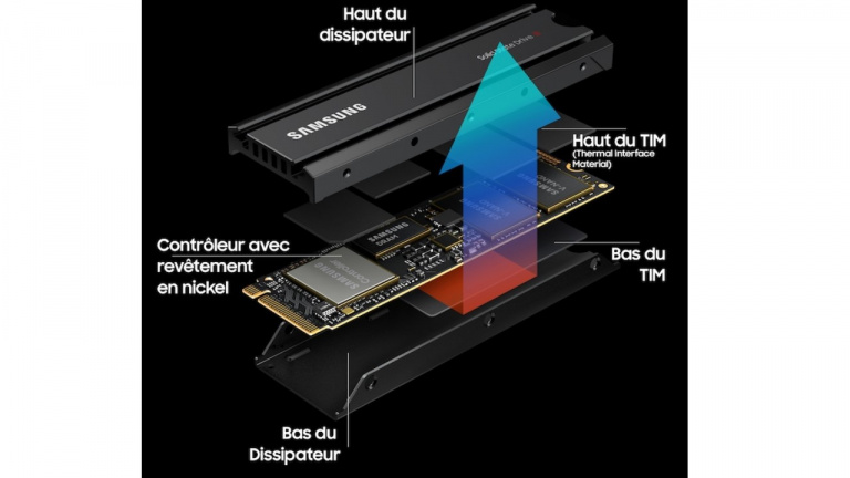PS5 et PC Gamer : le roi des SSD Samsung, le 980 Pro 2 To est en très forte promo grâce aux French Days