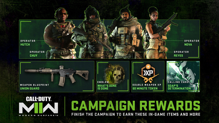 Call of Duty Modern Warfare 2 : ne ratez pas la campagne, une tonne de récompenses est à gagner !