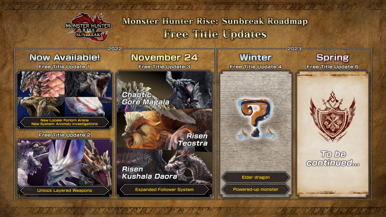 Monster Hunter Rise Sunbreak : Monstres supplémentaires, nouvelles armes… La troisième mise à jour gratuite arrive et c’est pour bientôt !