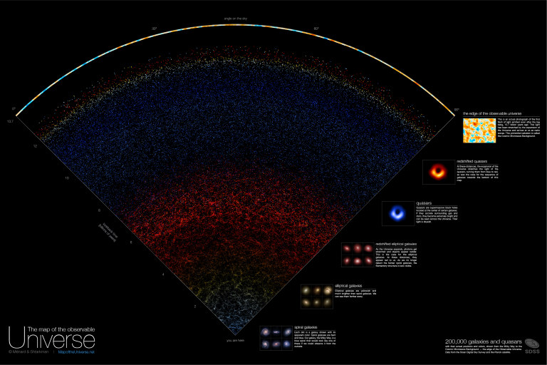 Cette carte interactive vous fait voyager à travers l’espace