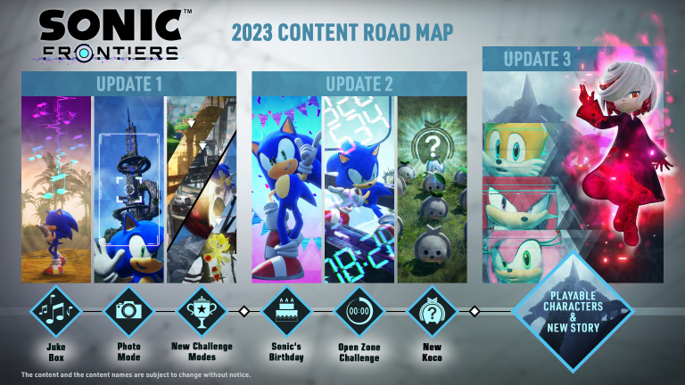 Sonic Frontiers détaille son avenir et il sera gratuit : voici tout ce qu'il faut savoir