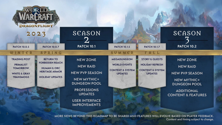 WoW Dragonflight : plus de contenu et plus souvent, voici tout ce que nous promet Blizzard en 2023 pour son MMO !