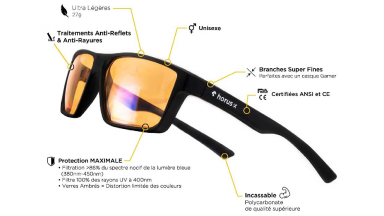 Pas cher : des lunettes anti lumière bleue en promotion sur Amazon !