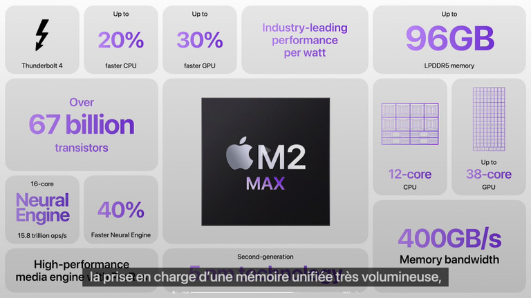 Apple annonce les MacBook les plus puissants de l’histoire : puces M2 Pro et M2 Max, prix, disponibilités, tout ce qu'on sait