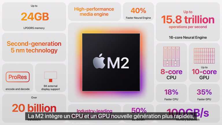 Apple annonce les MacBook les plus puissants de l’histoire : puces M2 Pro et M2 Max, prix, disponibilités, tout ce qu'on sait