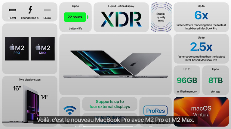 Apple annonce les MacBook les plus puissants de l’histoire : puces M2 Pro et M2 Max, prix, disponibilités, tout ce qu'on sait