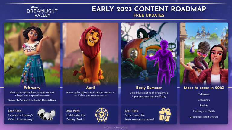 Disney Dreamlight Valley : les prochains personnages enfin dévoilés et une fonctionnalités très attendue arrive !