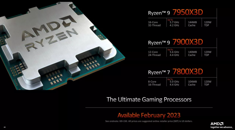 AMD Ryzen 7000X3D : prix, date de sortie, les processeurs ultimes pour le jeu vidéo sur PC