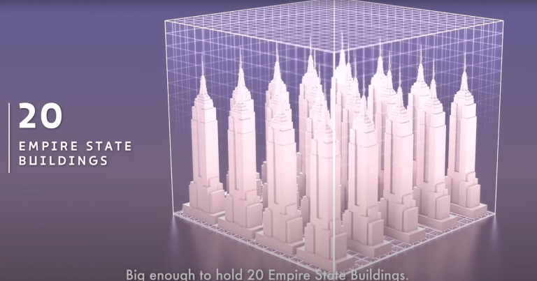 Le projet fou du bâtiment géant dans lequel pourraient rentrer 20 gratte-ciel est en construction !