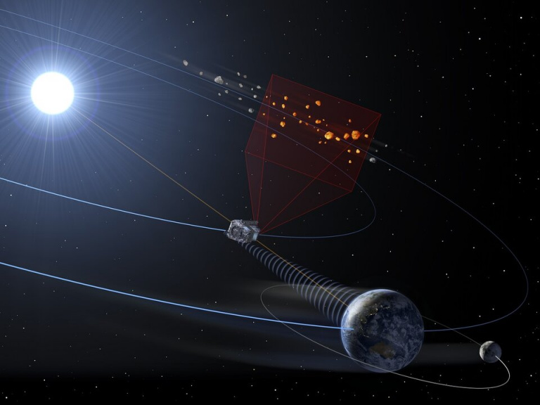 Menace dans l'Espace : l'Europe s'attaque aux astéroïdes